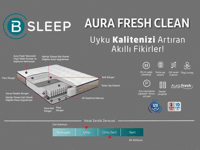 Aura Fresh Clean Yatak