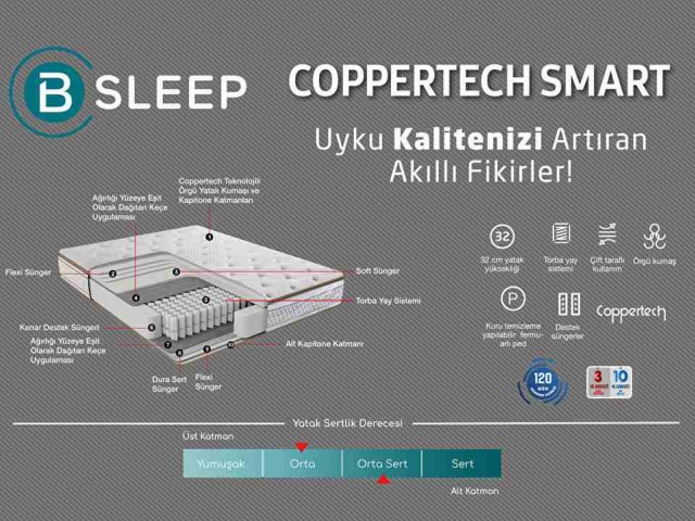 Coppertech Smart Yatak